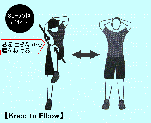 Kneetoelbow