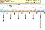 WSA001189