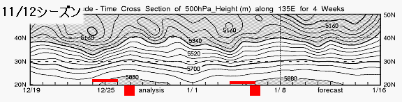 WS001715