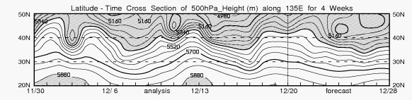 WSA000440