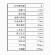 Ws000032